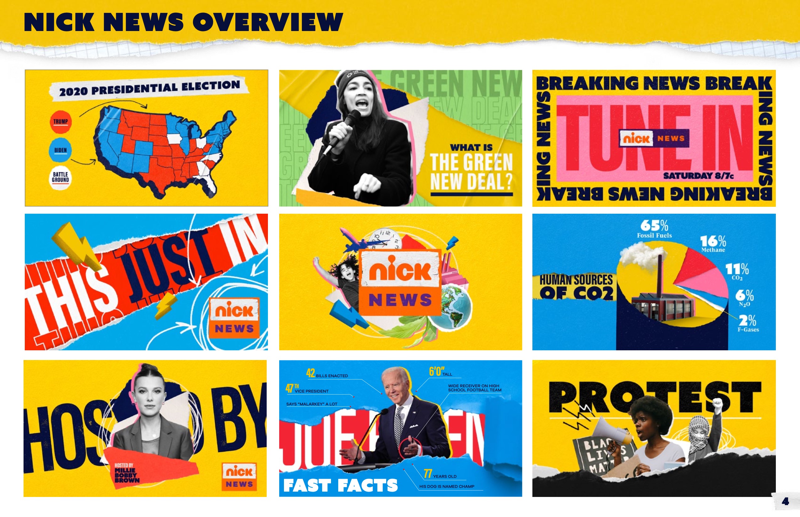 Nick News Style Guide